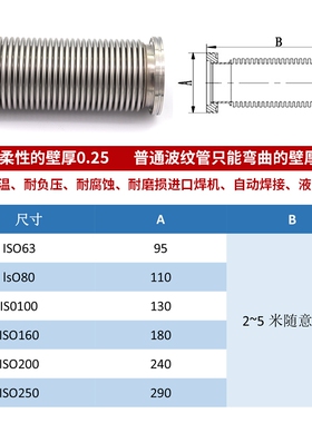 ISO真空波纹管 液压成型波纹管 柔性伸缩软管ISO63\80\100\160