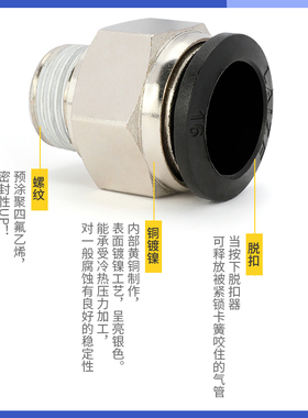 气动快速接头PC8-02气管快插PC4-M5螺纹直通PC6-01快速接头外螺纹