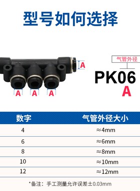 气管气动接头 五通 PK4 / PK6 / PK8 / PK10 / PK12 PK五通接头
