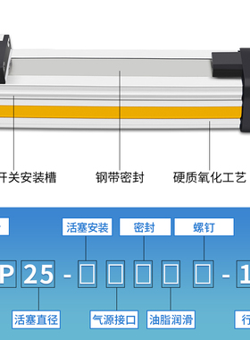 机械式无杆气缸带导轨大推力高速长行程OSP25-100/2/00/300/1000
