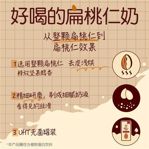 【檀健次推荐】格力高扁桃仁效果坚果奶植物蛋白奶巴旦木奶饮品,淘宝优惠券,粉丝福利购,淘宝优惠卷