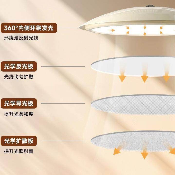 法式奶油风客厅吊灯中古星轨吊链大厅普瑞护眼主灯木纹餐厅卧室灯,淘宝优惠券,粉丝福利购,淘宝优惠卷