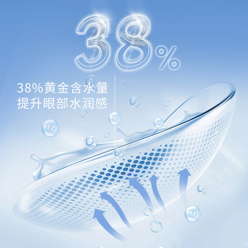 现货\定制】仔仔酷瞳散光隐形眼镜近视定制高度数透明水蓝片月抛,淘宝优惠券,粉丝福利购,淘宝优惠卷