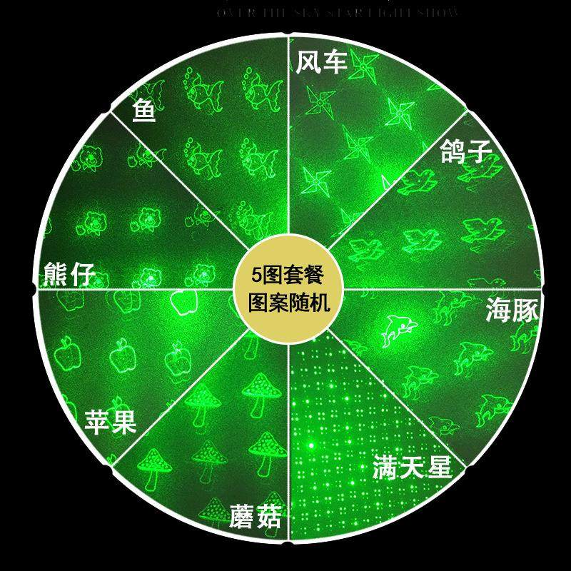 960绿色激光指星笔 镭射笔手电可更换花型头售楼指示灯绿光手电筒,淘宝优惠券,粉丝福利购,淘宝优惠卷