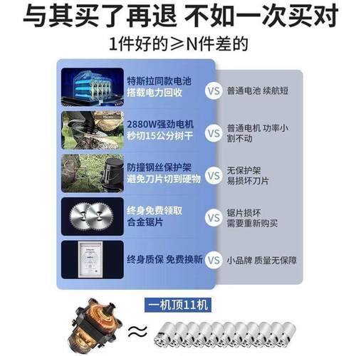 充式电动电草机PLS小型家用大功率锂电除草机草机坪农用打草工割 - 图1