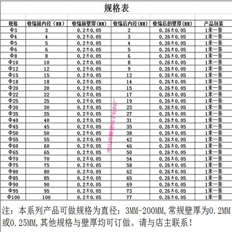 耐高温管四氟管铁氟龙套管200度FEP套管加厚耐磨耐酸硷F46套管,淘宝优惠券,粉丝福利购,淘宝优惠卷