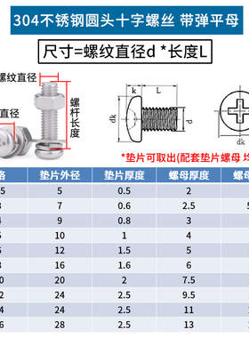 304不锈钢螺丝螺母套装大全十字圆头盘头带垫螺钉螺帽m3m4m5m6m8