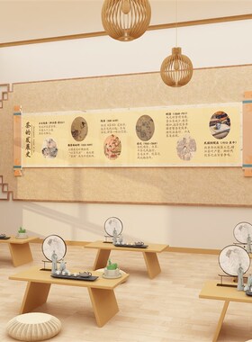 新中式茶室布置背景装饰修茶叶店馆楼发展史文化墙面挂摆件贴壁画