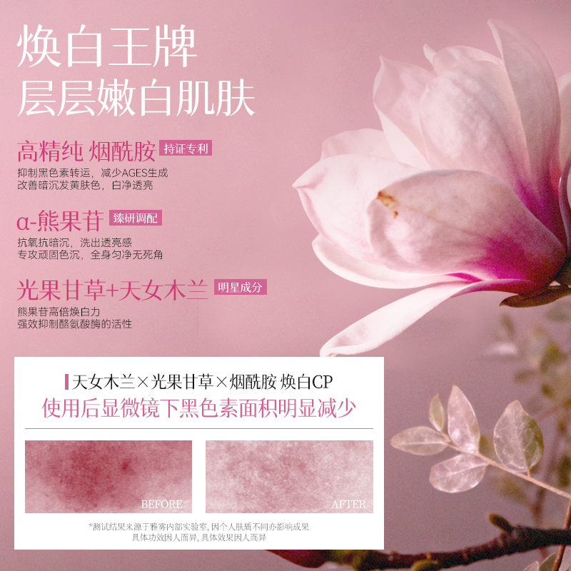 YAWU雅雾控油沐浴露持久留香烟酰胺香水乳液男女士全身香氛官方 - 图0