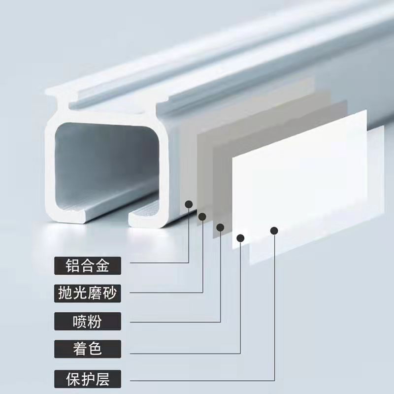加厚铝合金静音轨道窗帘杆单轨双H轨滑道顶装侧装导轨滑轮 - 图3