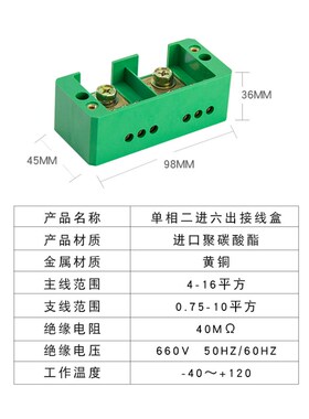 二进六出接线盒家用电线分线盒 电表箱 计量箱 FJ6单相接线端子排