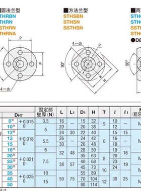 导向轴支座/加厚标准型 轴座STHRBN/STHCBN/STHSBN