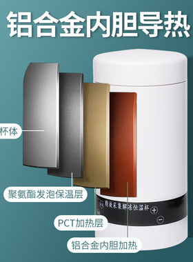 猪精液恒温采精杯猪用种猪采集鲜精兽用保温车载家用牛解冻杯运输