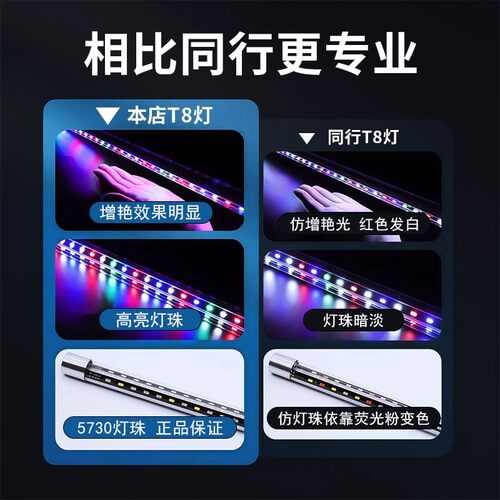 T8 双排 240° 广角LED鱼缸灯加密灯珠三色可调水陆两用增艳神器 - 图0