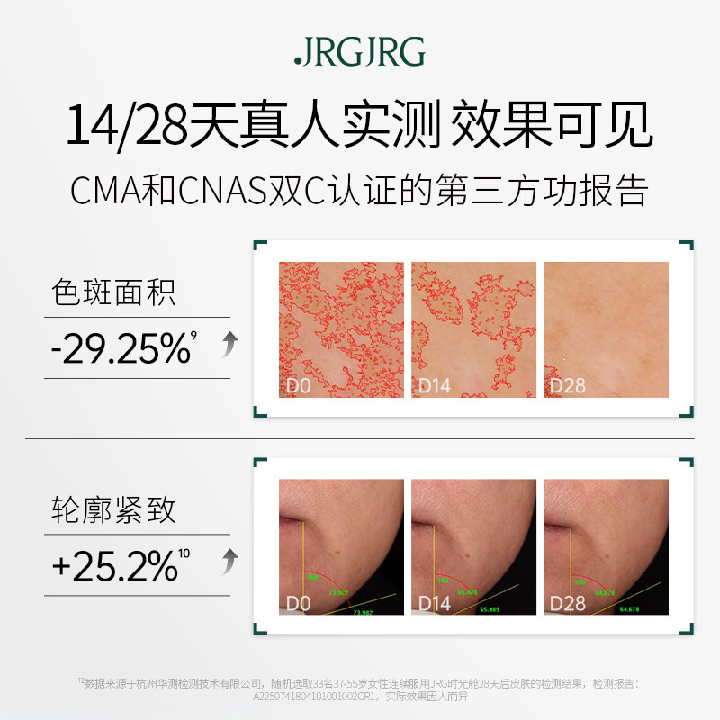 JRGJRG 【时光舱】美国原装进口分时节律K衰补充剂-单盒装,淘宝优惠券,粉丝福利购,淘宝优惠卷