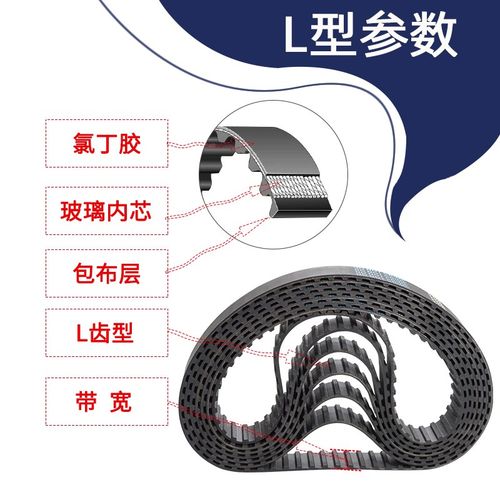 橡胶同步带 296L/300L304L/315L/319L 齿距9.525mm梯形齿齿形皮带 - 图1