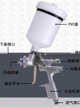 高档1000b上壶气动喷漆枪汽车喷涂油漆喷枪漆面喷漆高雾化喷涂