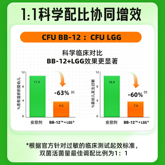E号博士小敏滴益生菌婴幼儿童新生儿敏宝新西兰原装进口15ml滴剂