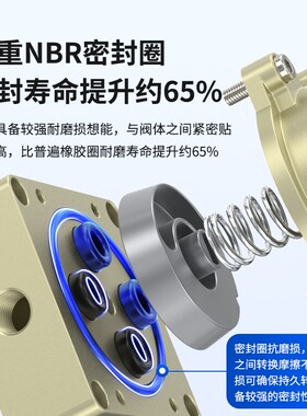 气动手动开关三位四通气缸控制换向气阀HV-04手转阀手板阀HV-200D