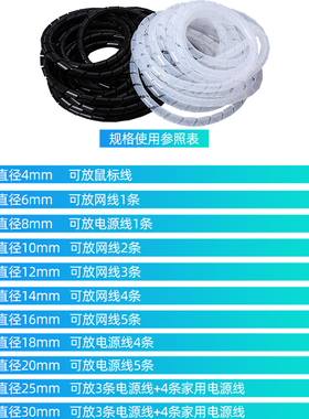缠绕管4/6/8/10-30mm电线绕线管包线管理线器束线缠线绕线缠绕带