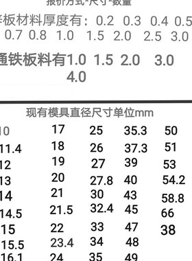 圆形铁垫片金属平垫超薄碳钢铁片实心无孔垫圈加厚焊接圆管封头