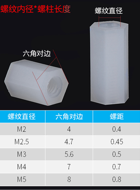 双通尼龙六角隔离柱塑料绝缘支撑柱隔螺柱黑白六角尼龙柱M2M3M4M5