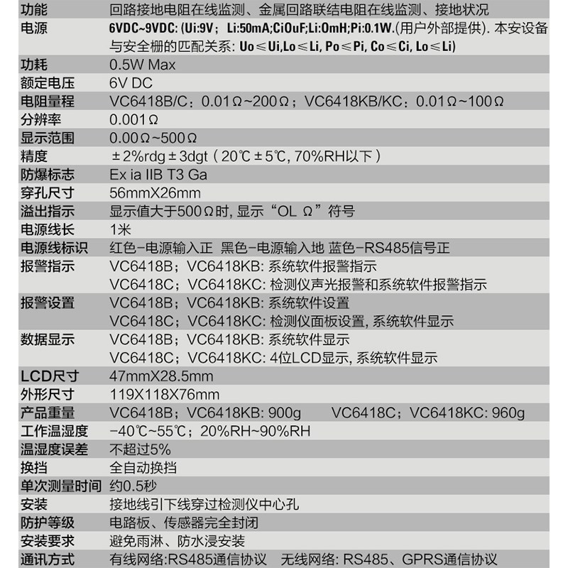 胜利VC6418B/VC6418C/VC6418KB/VC6418KC接地电阻在线电阻测试仪 - 图3
