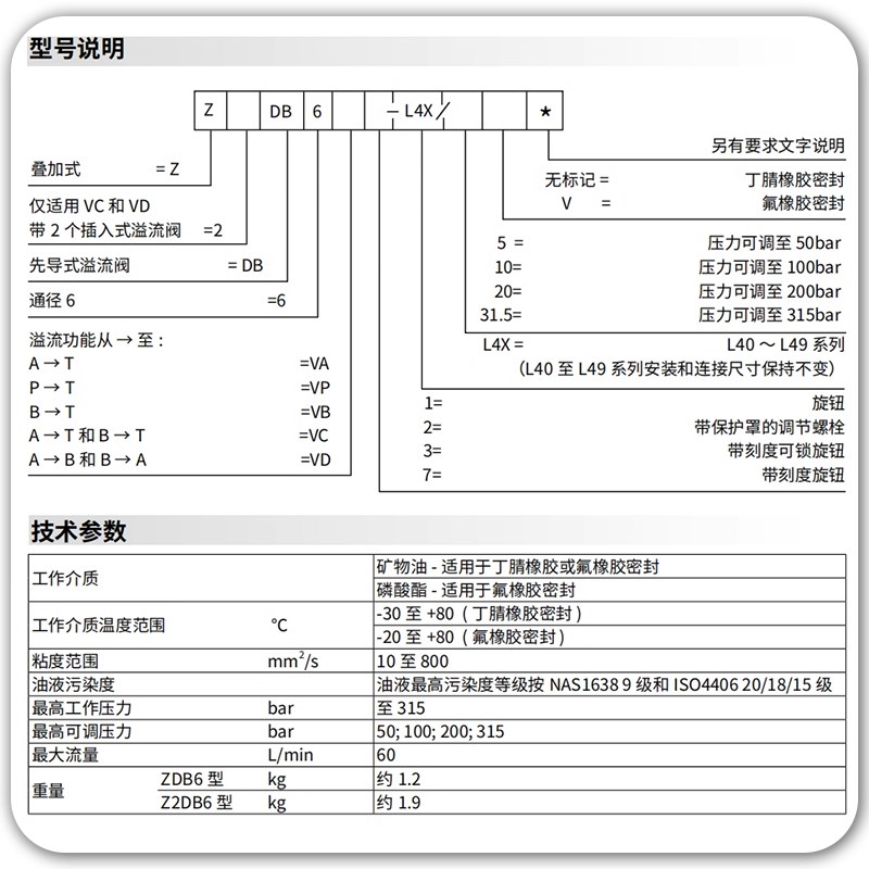 液压叠加式溢流阀ZDiB6VP-4X 31.5 VA VB调压阀Z2DB10VC泄压阀达 - 图1
