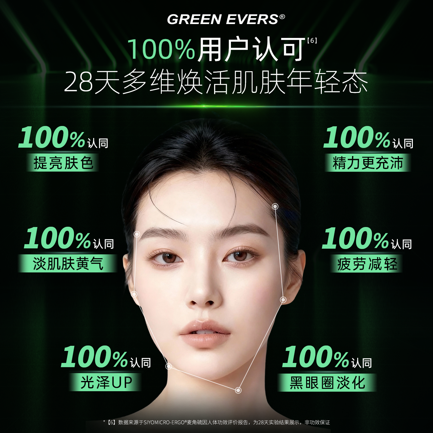 麦角硫因EGT3000强逆龄抗时光衰老片口服美容