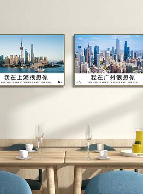 城市风景装饰画上海天津北京广州地标建筑餐厅咖啡馆奶茶店打卡画