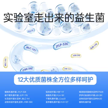 4元首单！润小养益生菌冻干粉20条[20元优惠券]-寻折猪