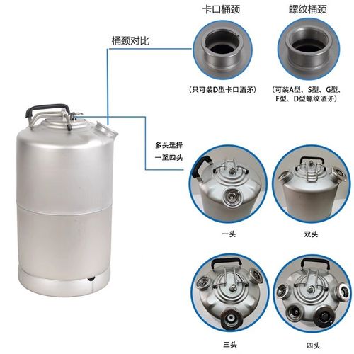 10L扎啤机清洗桶啤酒机管道啤A酒墙管路啤酒清洗桶龙头清洗设备 - 图3