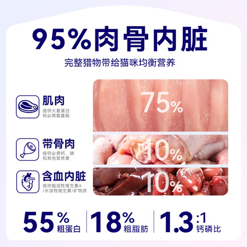 麦富迪猫条barf霸弗全价主食猫条100支幼猫专用成猫零食营养补水 - 图2