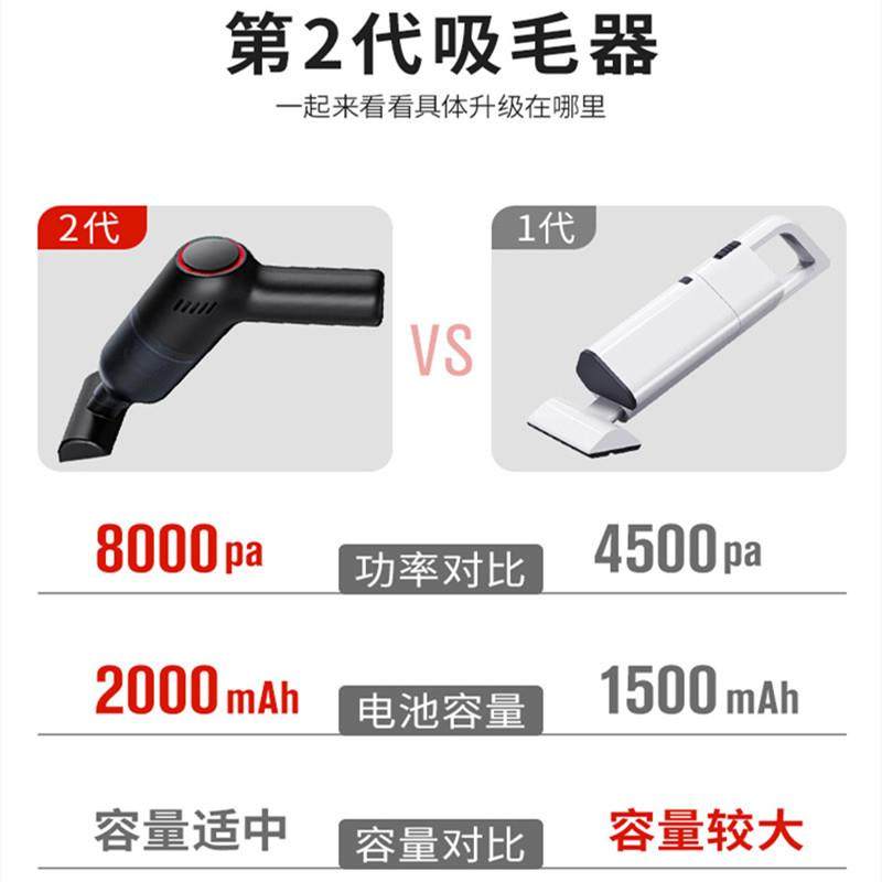 猫毛清理器宠物电动吸毛器家用床上地毯去狗毛除毛吸附利器粘毛器,淘宝优惠券,粉丝福利购,淘宝优惠卷