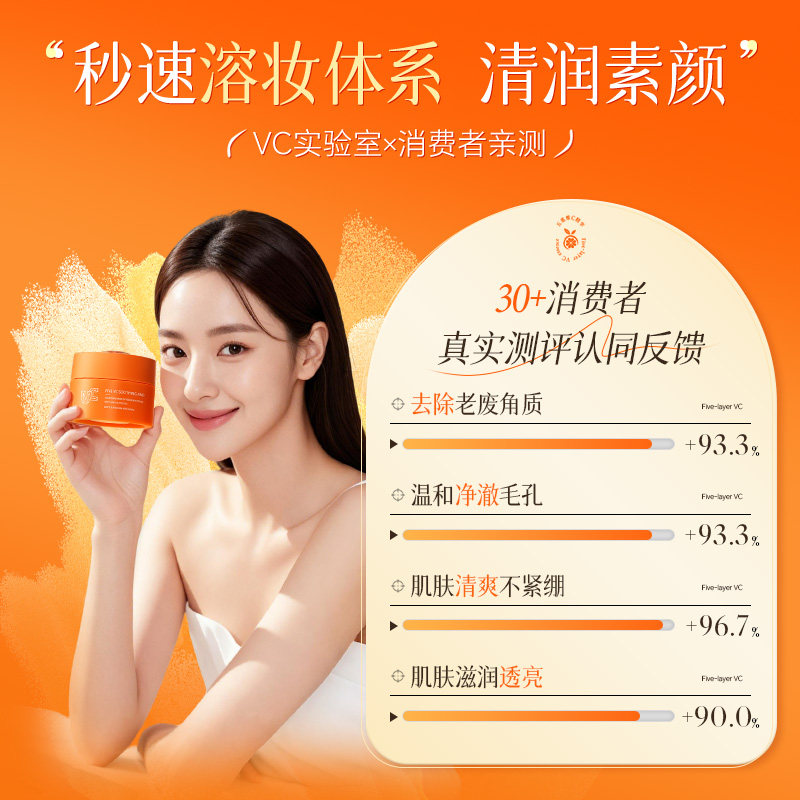 【VC卸妆膏】五重维C舒润净颜卸妆膏温和清洁保湿控油舒缓不刺激 【VC卸妆膏】五重维C舒润净颜卸妆膏温和清洁保湿控油舒缓不刺激