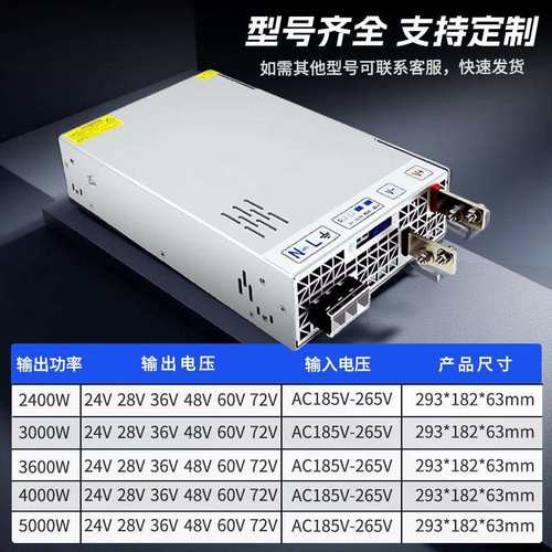 24V4000W开关电源4000W主动式PFC直流稳压源60V4000W转换器 - 图1