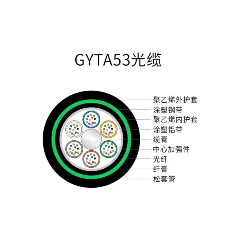 GYTA53/GYTZA53国标重铠直地D埋通信光缆室外4-144芯单模光纤线 - 图3