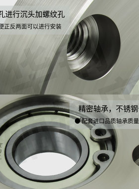 BFD带扣环单轴承型圆法兰带座轴承座组件固定座BGRA BFF22包邮10