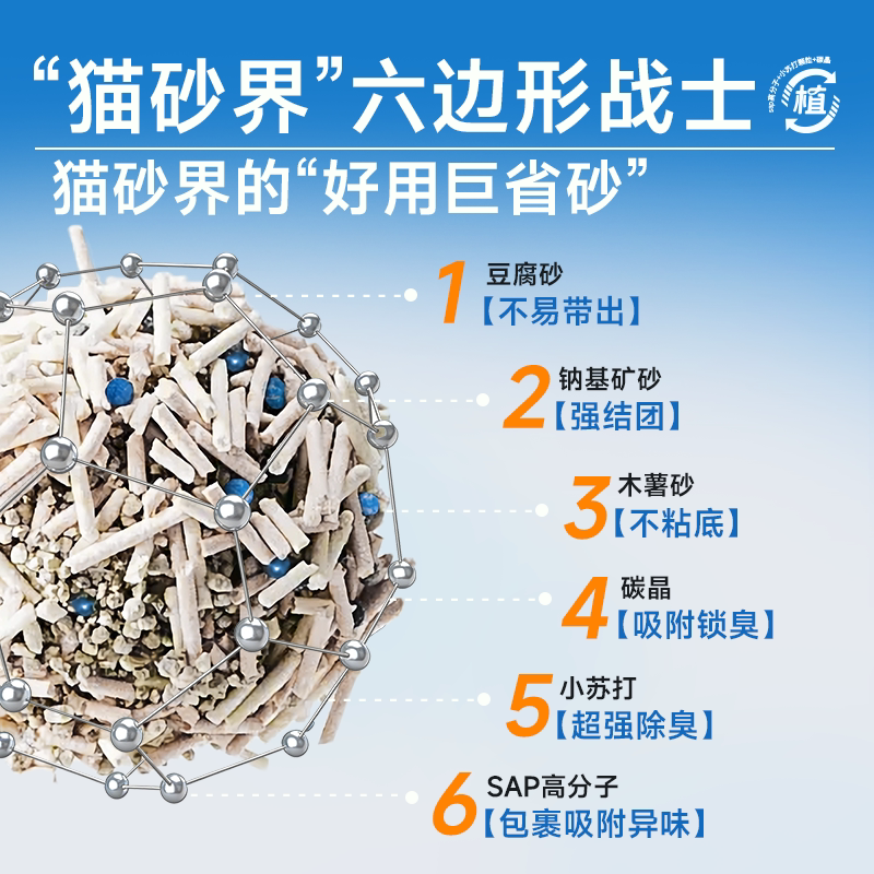 巴贝奇6合1混合豆腐猫砂木薯沙钠基矿砂除臭近无尘不粘底植物防臭