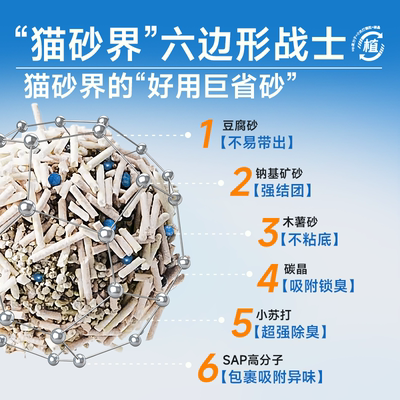 巴贝奇豆腐木薯矿砂除臭混合猫砂