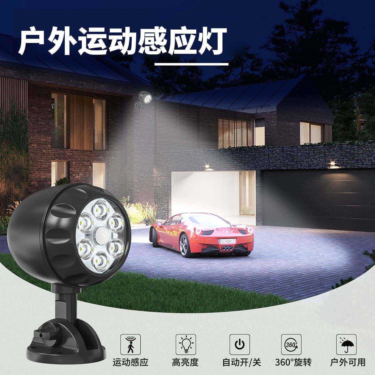 LED户外射灯聚光灯高亮庭院灯车库花园照明泛光灯人体感应灯壁灯 - 图0