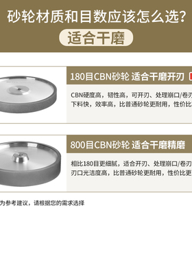 水冷磨刀机专用砂轮8寸10寸白刚玉单晶刚玉砂轮多目数可选CBN开刃