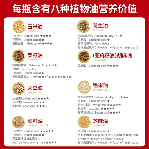 金龙鱼黄金比例食用植物调和油4L家用桶装热烹植物油4升食用油 - 图0