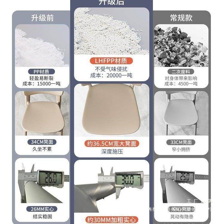 塑料椅子家用加厚餐厅餐桌餐椅舒服久坐商用藤编简约凳子靠背藤椅,淘宝优惠券,粉丝福利购,淘宝优惠卷