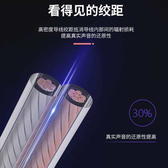 胜为发烧级纯铜音箱线 2*100芯喇叭线音频线 25米车载连接线