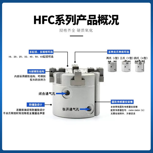 亚德客型三爪二四爪手指气缸HFCrX/HFCI/HFCY16/20/25/32/40/50/6 - 图1