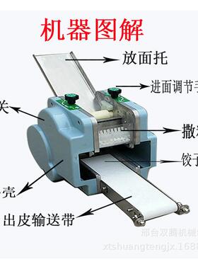 饺子皮机仿手工小型家用商用全自动饺子混沌包子擀皮机模具可更换