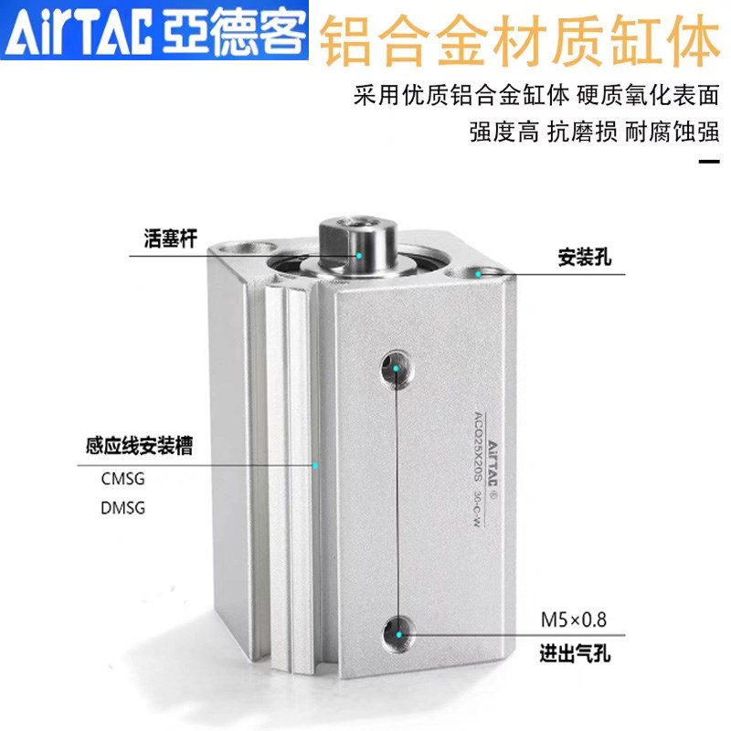 亚德客ACQ12X5S 16X10 32X15X20X25EX30/63X40X50X80X75S薄型气缸 - 图1