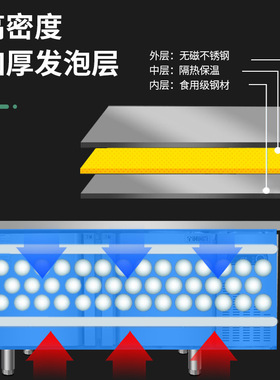 保鲜工作台冷冻冷藏双温水吧操作台商用调节冰柜奶茶饮品冰箱