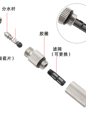 高压雾化喷头 除尘加湿器喷雾头带过滤网 五金配件防滴精细喷嘴